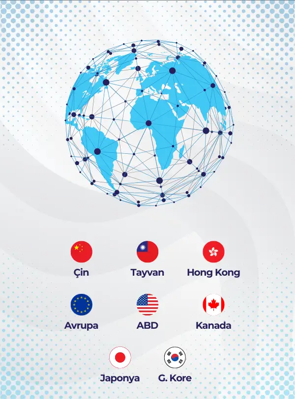 global-network